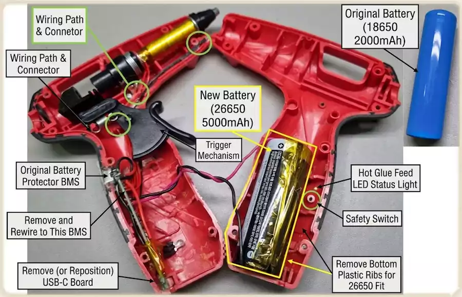 My Custom Cordless Glue Gun Mod: Smato SM-HG10R Battery Upgrade Journey 5 Comparison between 18650 and 26650 batteries to Double Battery Life in this Cordless Glue Gun Mod.