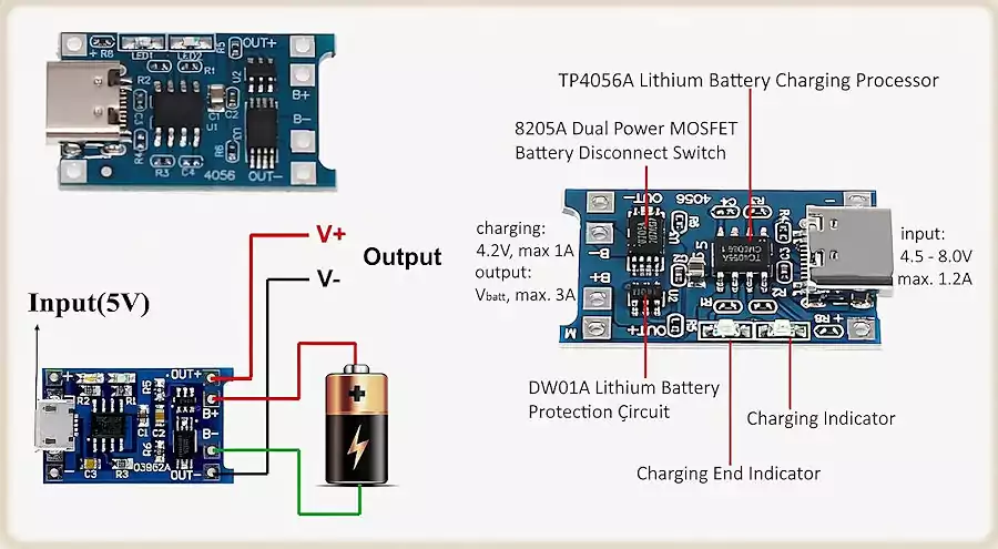 DIY Rechargeable Kitchen Scale with a Reused Lithium Battery (Step-by-Step Guide) 5 TP4056 module wiring for DIY rechargeable kitchen scale lithium battery setup